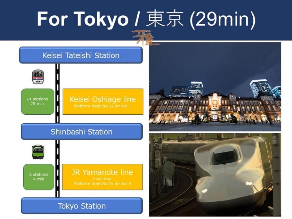 Vacation Rental Miyabi/Downtown/Tokyo Airport Exterior foto